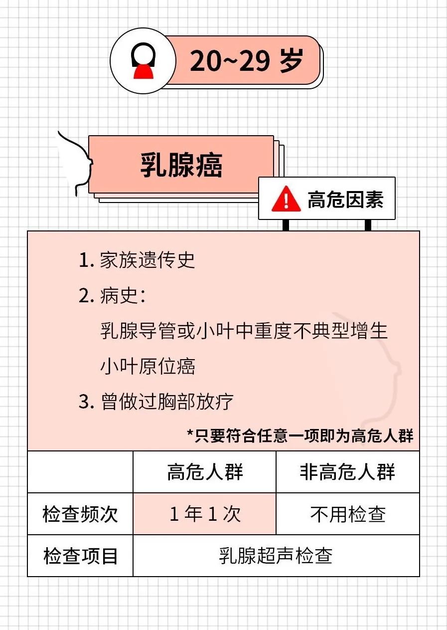 沈阳开发区医院官网（沈阳经济技术开发区）,妇产科