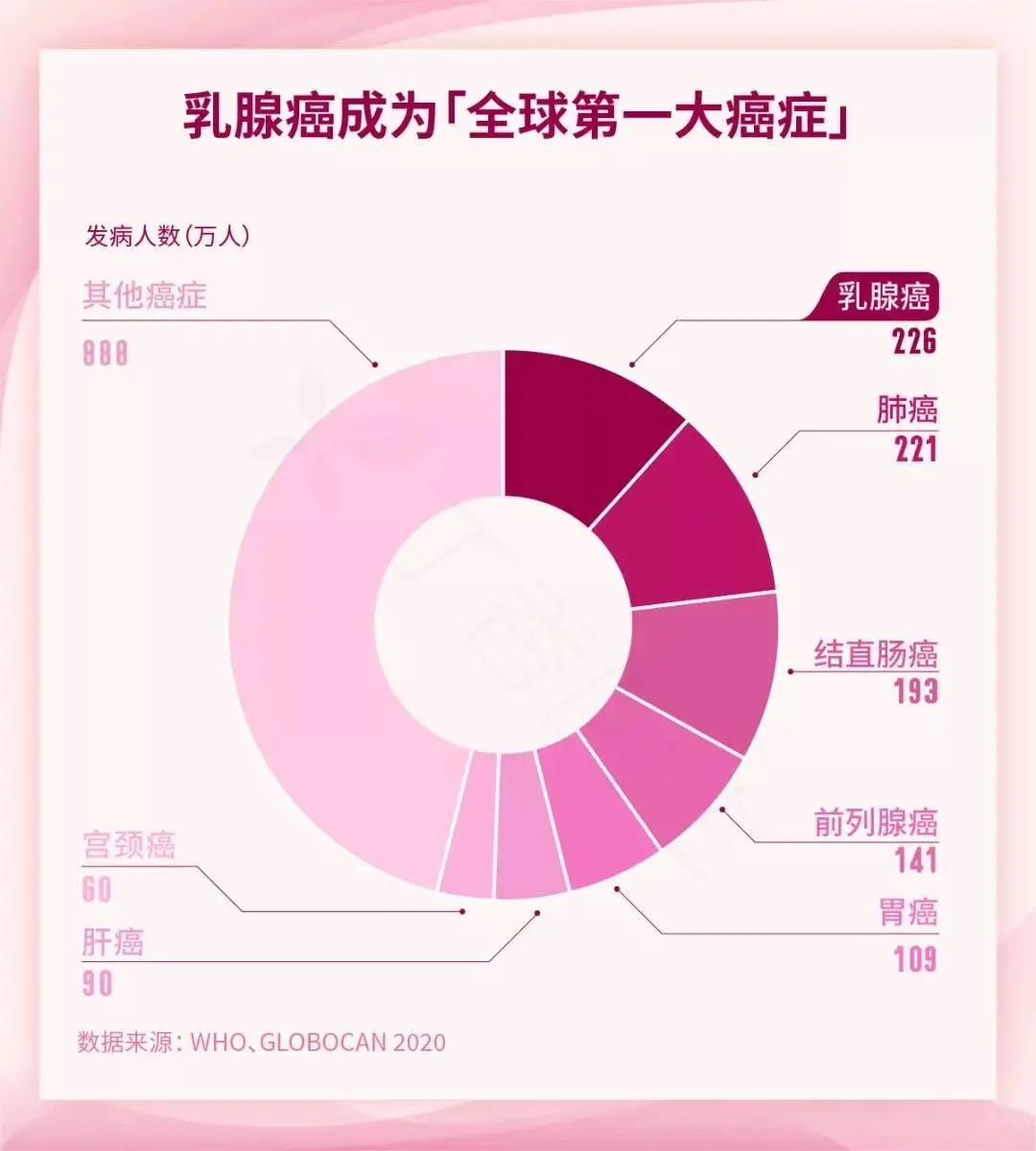 沈阳经济技术开发区人民医院官网（开发区医院）,妇产科